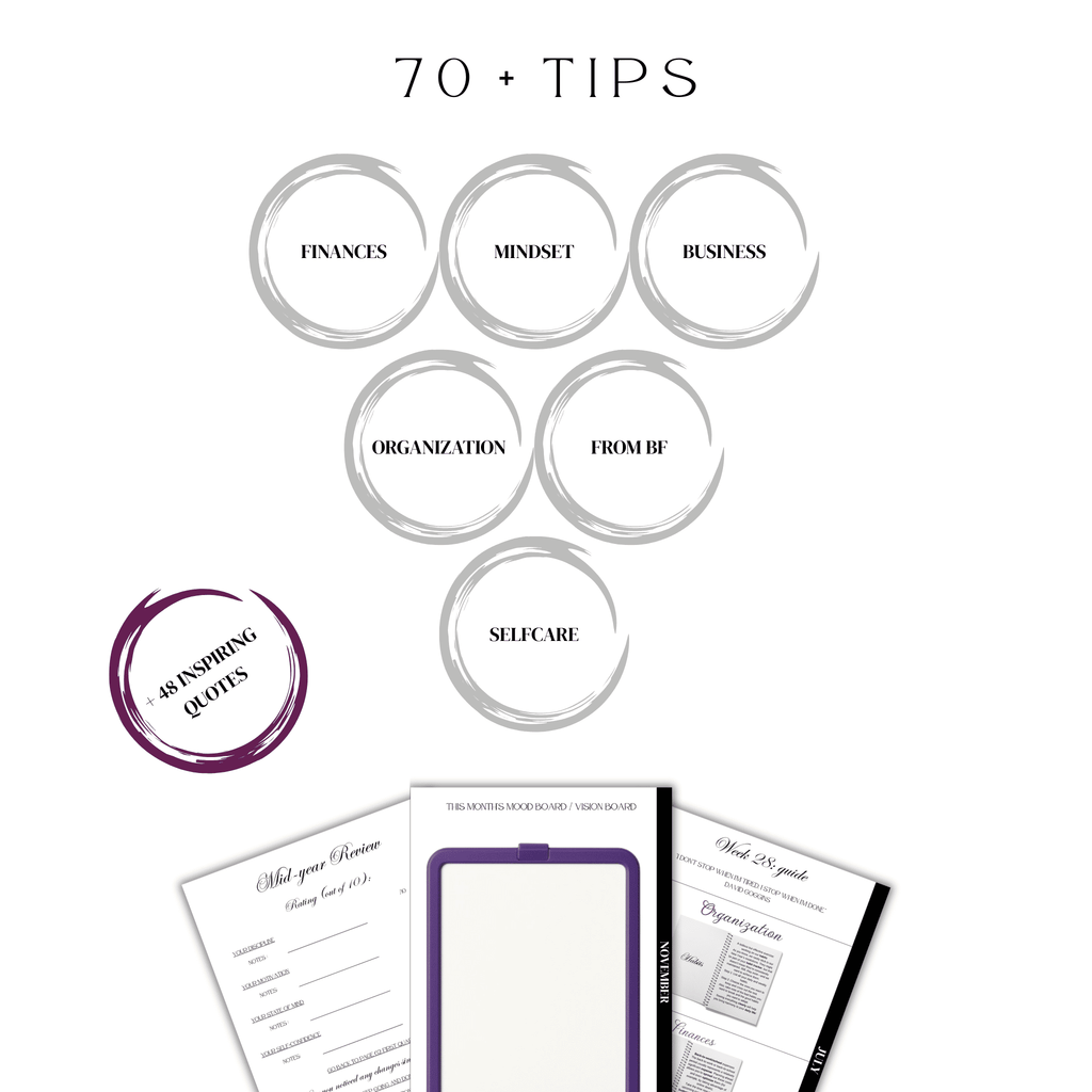 BF Planner benefits including tips, motivational quotes, and themes: finances, self care, organization, mindset, and business
